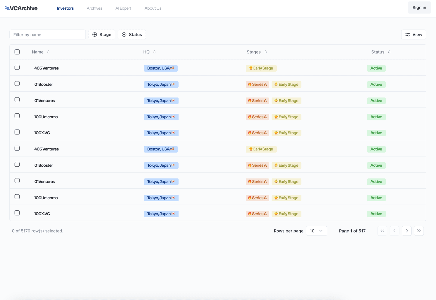 Comprehensive Filtering Tools