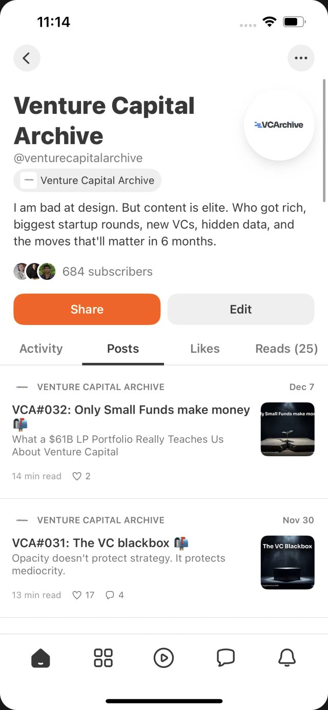 Newsletter profile view