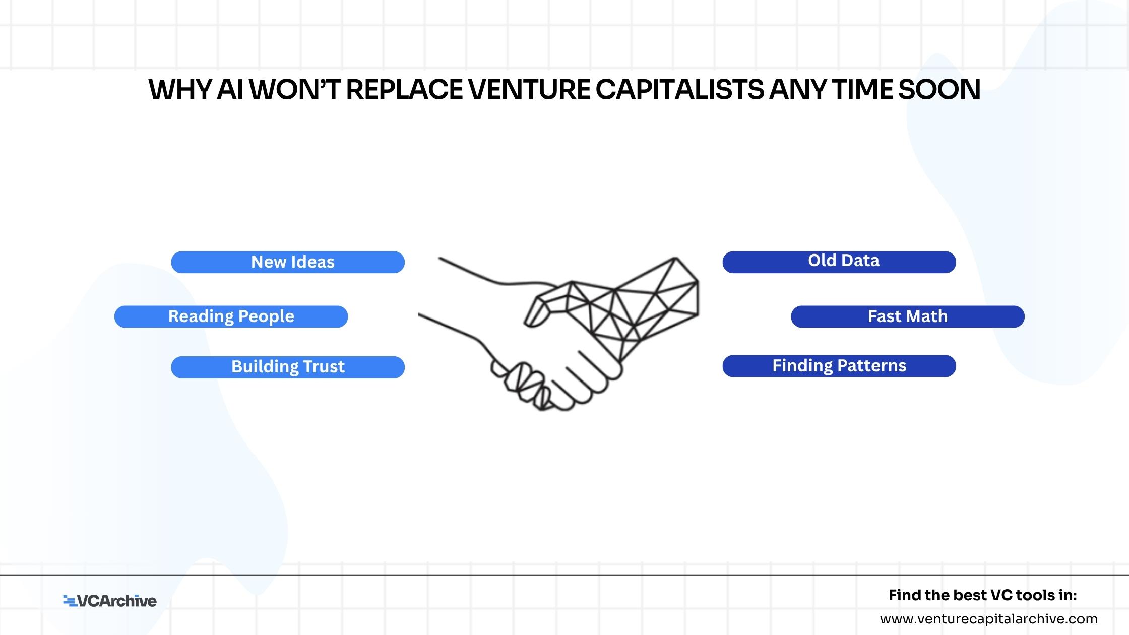 Why AI Won’t Replace Venture Capitalists Any Time Soon