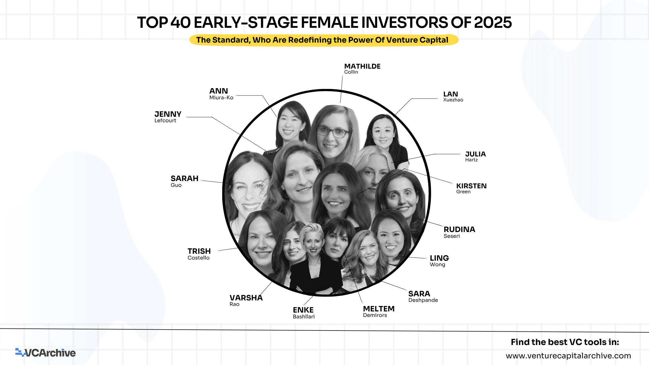 Top 40 Early-Stage Female Investors of 2025