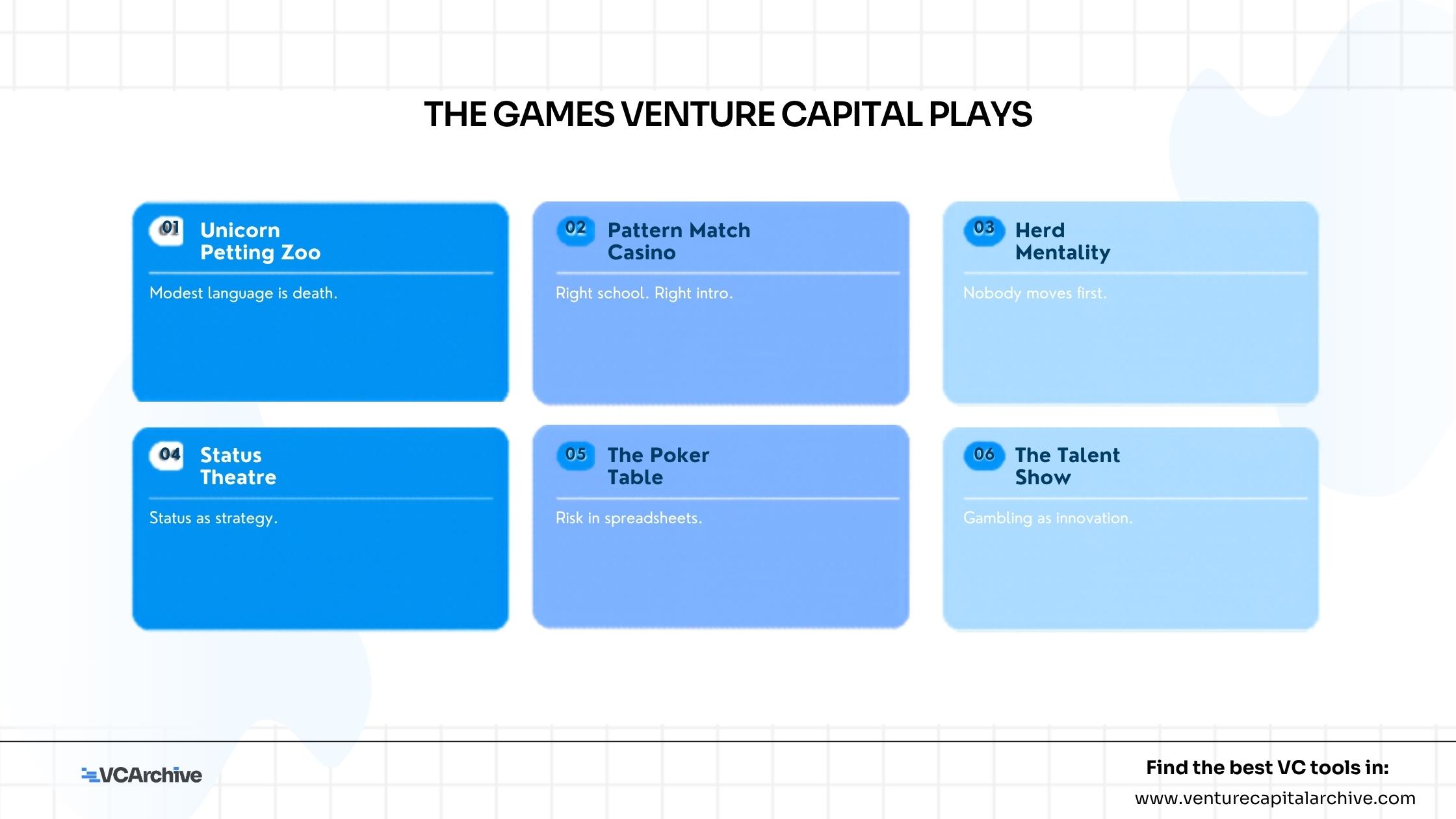 The Games Venture Capital Plays