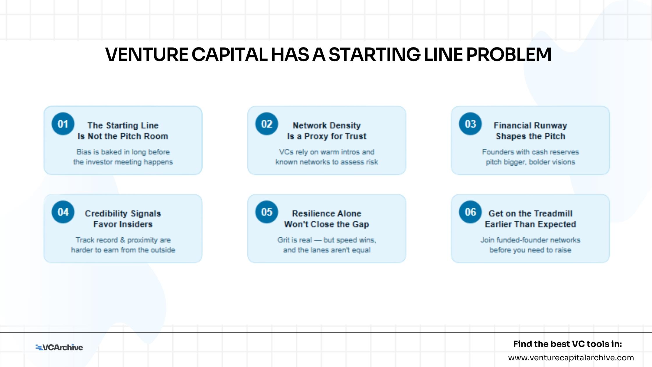 Venture Capital Has a Starting Line Problem