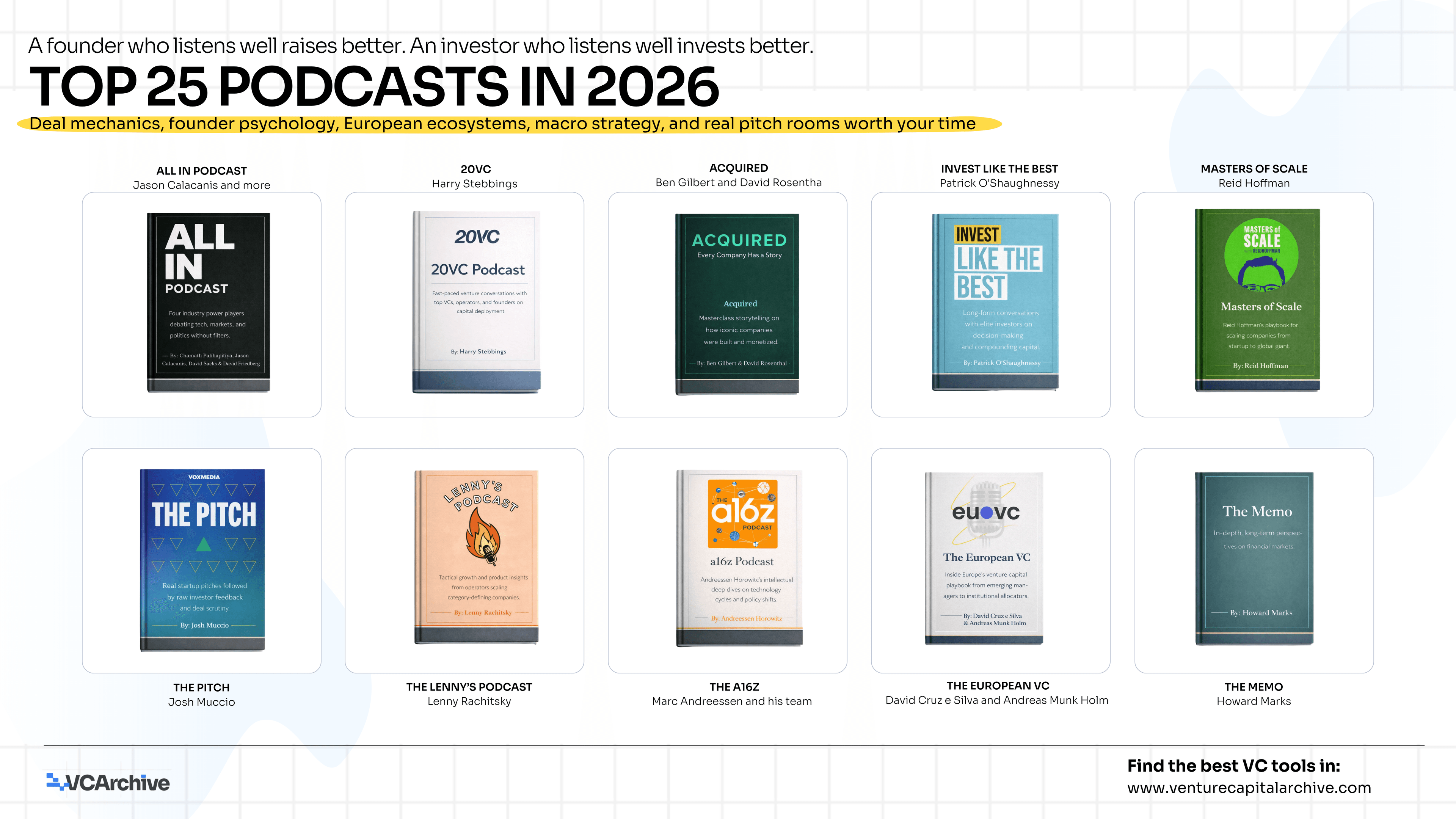 Top 25 VC & Startup Podcasts Worth Your Time