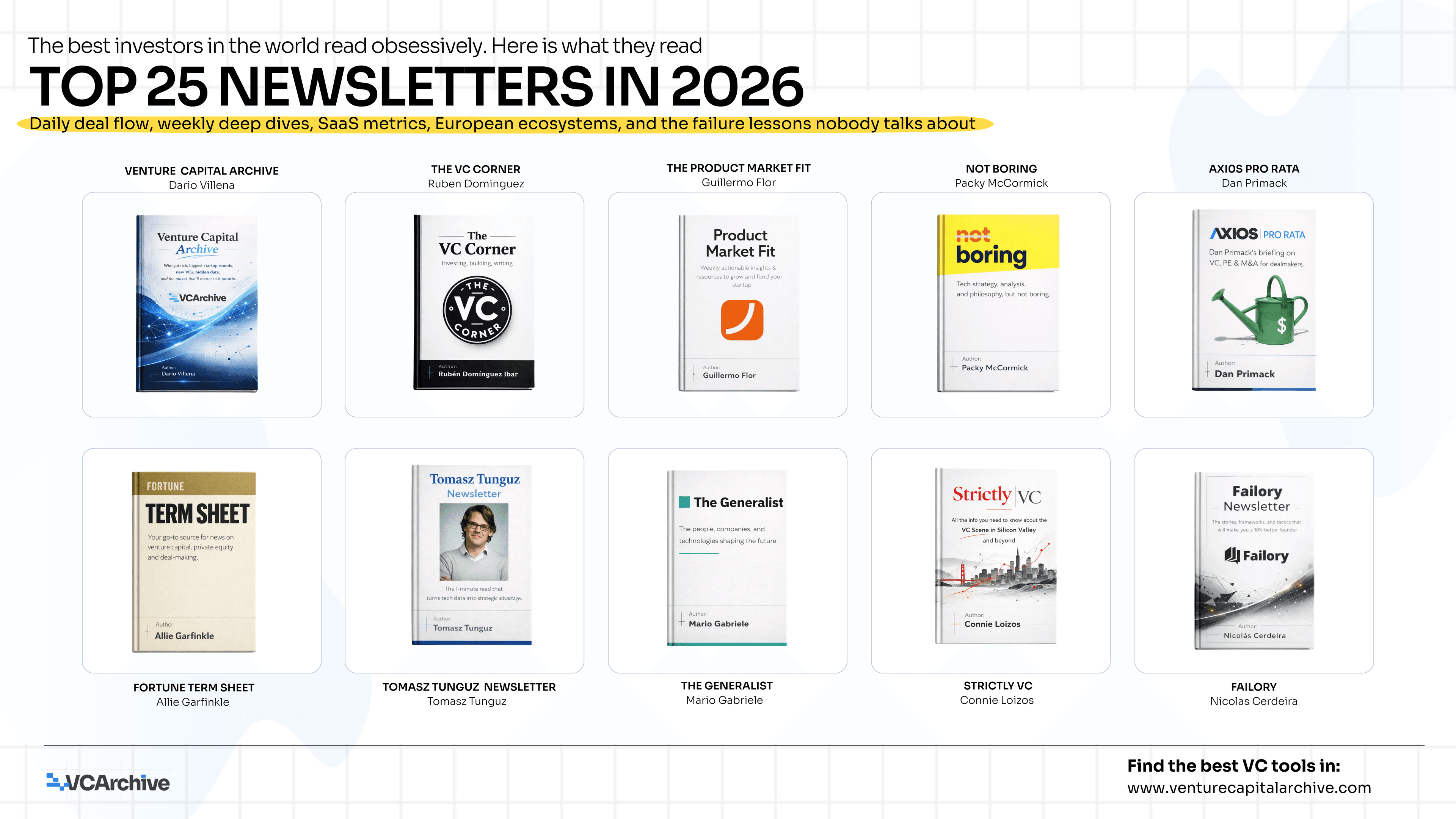 Top 25 VC & Startup Newsletters Worth Subscribing To