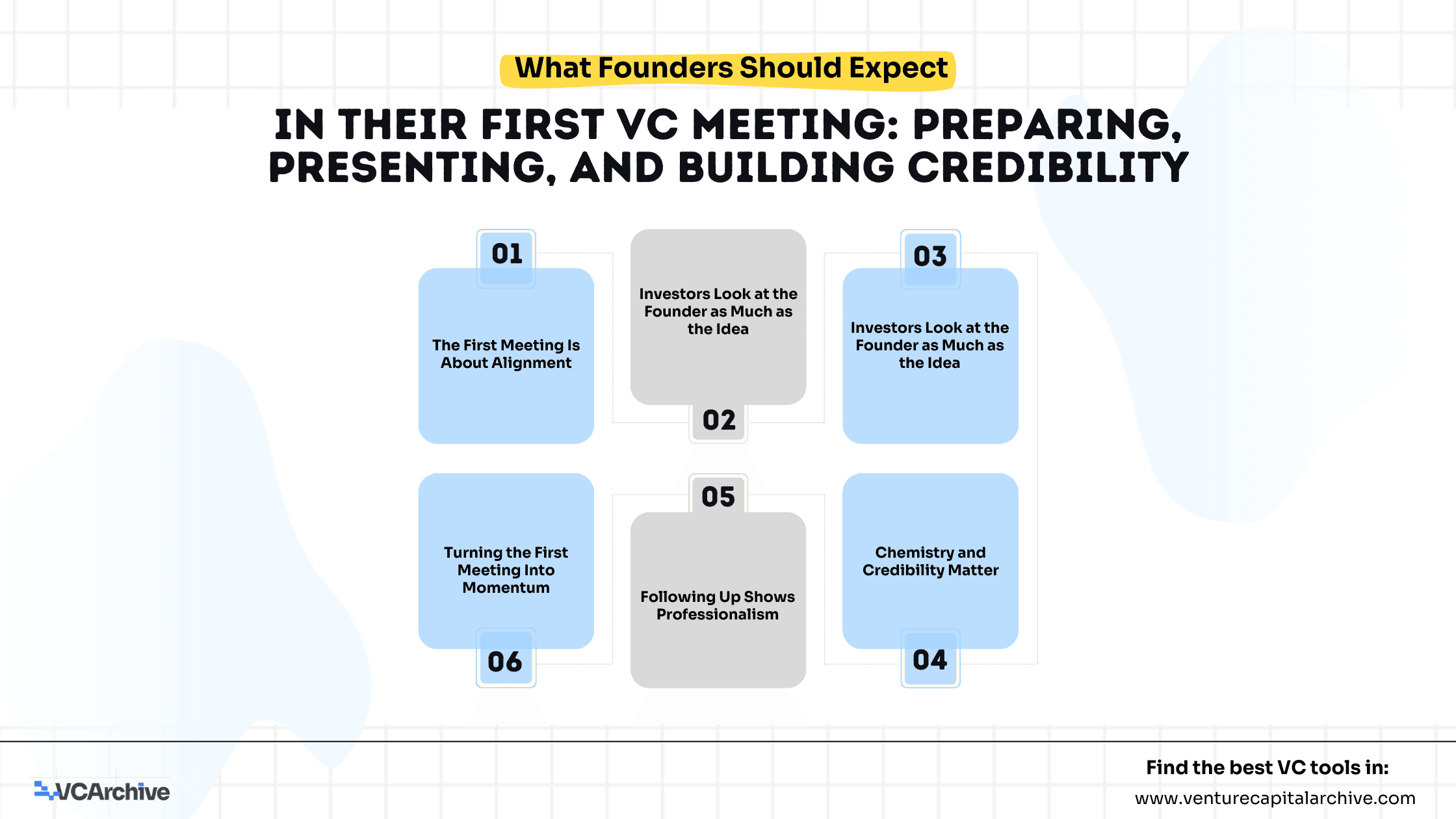 What Founders Should Expect in Their First VC Meeting