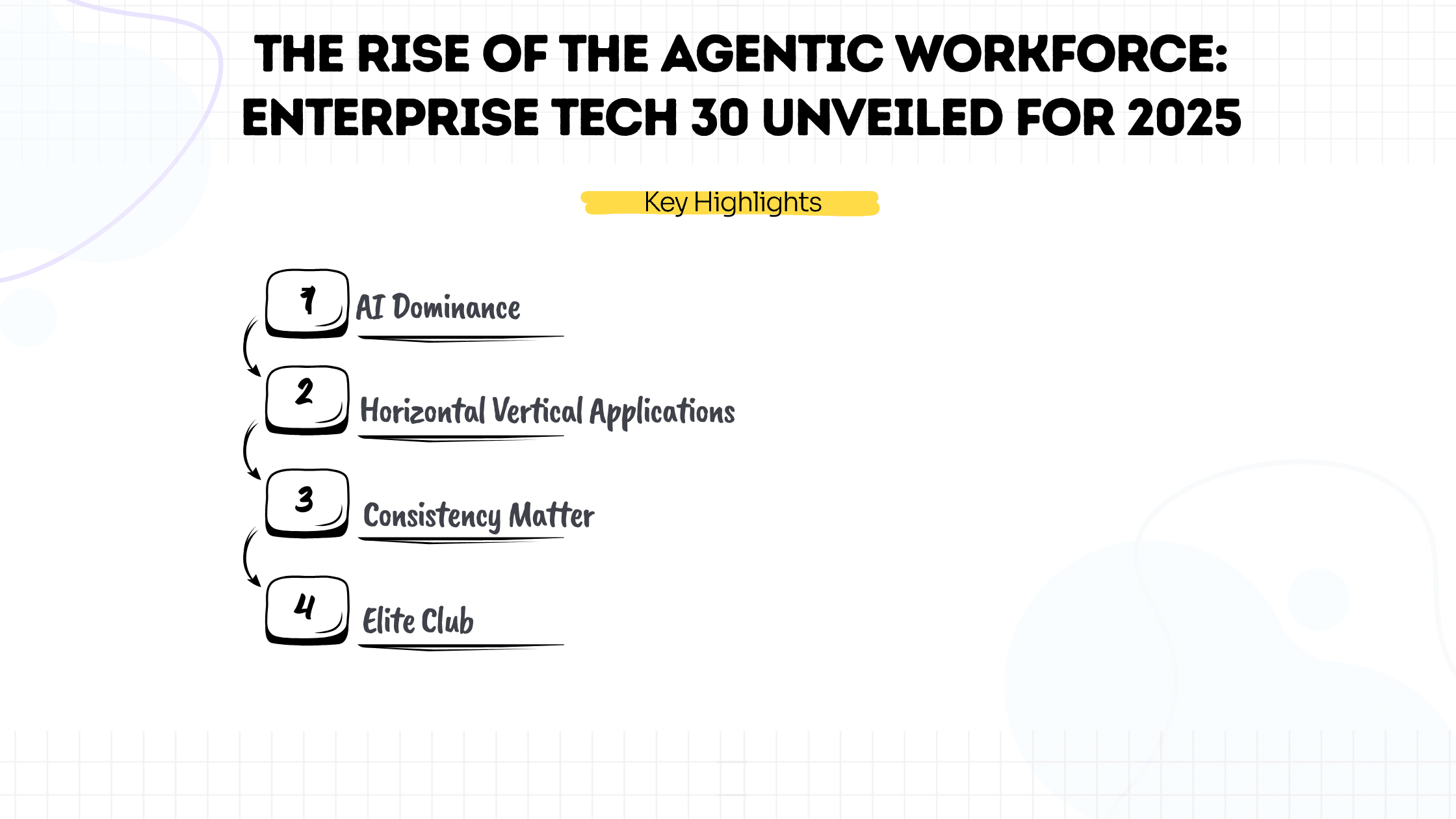 The Rise of the Agentic Workforce: Enterprise Tech 30 Unveiled for 2025